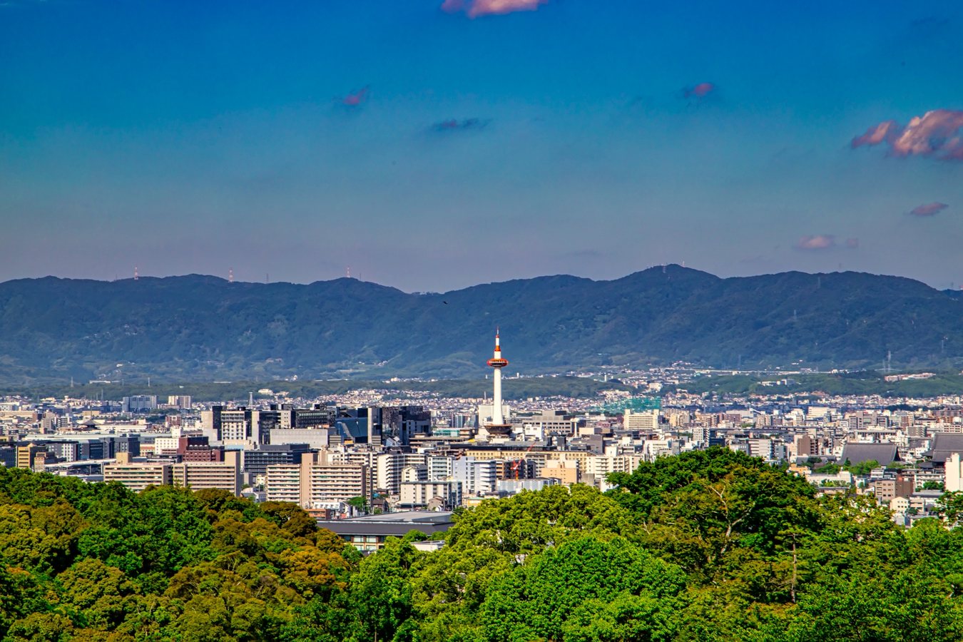 京都市街の風景
